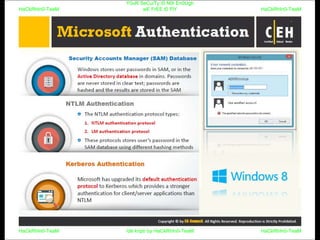 HaCkRhIn0-TeaM
Y0uR SeCuiTy iS N0t En0Ugh
wE FrEE t0 FlYHaCkRhIn0-TeaM
HaCkRhIn0-TeaM/dēˈkript/ by HaCkRhIn0-TeaMHaCkRhIn0-TeaM
 