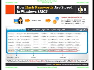 HaCkRhIn0-TeaM
Y0uR SeCuiTy iS N0t En0Ugh
wE FrEE t0 FlYHaCkRhIn0-TeaM
HaCkRhIn0-TeaM/dēˈkript/ by HaCkRhIn0-TeaMHaCkRhIn0-TeaM
 