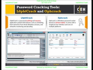 HaCkRhIn0-TeaM
Y0uR SeCuiTy iS N0t En0Ugh
wE FrEE t0 FlYHaCkRhIn0-TeaM
HaCkRhIn0-TeaM/dēˈkript/ by HaCkRhIn0-TeaMHaCkRhIn0-TeaM
 