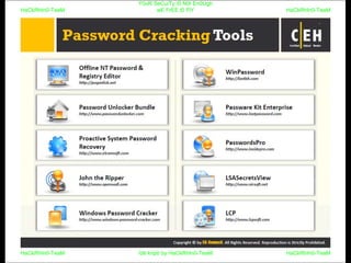HaCkRhIn0-TeaM
Y0uR SeCuiTy iS N0t En0Ugh
wE FrEE t0 FlYHaCkRhIn0-TeaM
HaCkRhIn0-TeaM/dēˈkript/ by HaCkRhIn0-TeaMHaCkRhIn0-TeaM
 