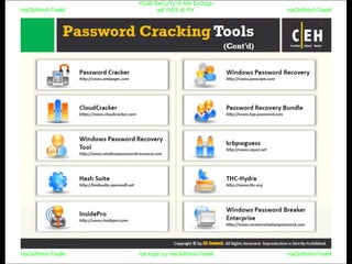 HaCkRhIn0-TeaM
Y0uR SeCuiTy iS N0t En0Ugh
wE FrEE t0 FlYHaCkRhIn0-TeaM
HaCkRhIn0-TeaM/dēˈkript/ by HaCkRhIn0-TeaMHaCkRhIn0-TeaM
 