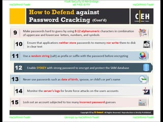 HaCkRhIn0-TeaM
Y0uR SeCuiTy iS N0t En0Ugh
wE FrEE t0 FlYHaCkRhIn0-TeaM
HaCkRhIn0-TeaM/dēˈkript/ by HaCkRhIn0-TeaMHaCkRhIn0-TeaM
 