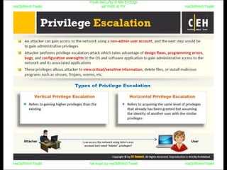HaCkRhIn0-TeaM
Y0uR SeCuiTy iS N0t En0Ugh
wE FrEE t0 FlYHaCkRhIn0-TeaM
HaCkRhIn0-TeaM/dēˈkript/ by HaCkRhIn0-TeaMHaCkRhIn0-TeaM
 