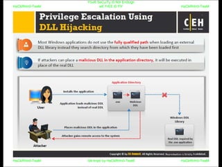 HaCkRhIn0-TeaM
Y0uR SeCuiTy iS N0t En0Ugh
wE FrEE t0 FlYHaCkRhIn0-TeaM
HaCkRhIn0-TeaM/dēˈkript/ by HaCkRhIn0-TeaMHaCkRhIn0-TeaM
 