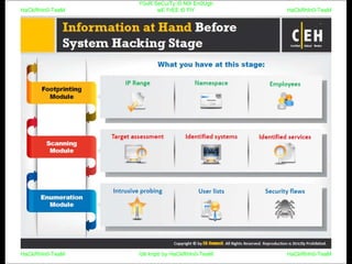 HaCkRhIn0-TeaM
Y0uR SeCuiTy iS N0t En0Ugh
wE FrEE t0 FlYHaCkRhIn0-TeaM
HaCkRhIn0-TeaM/dēˈkript/ by HaCkRhIn0-TeaMHaCkRhIn0-TeaM
 