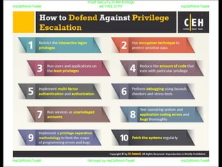 HaCkRhIn0-TeaM
Y0uR SeCuiTy iS N0t En0Ugh
wE FrEE t0 FlYHaCkRhIn0-TeaM
HaCkRhIn0-TeaM/dēˈkript/ by HaCkRhIn0-TeaMHaCkRhIn0-TeaM
 