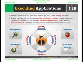 HaCkRhIn0-TeaM
Y0uR SeCuiTy iS N0t En0Ugh
wE FrEE t0 FlYHaCkRhIn0-TeaM
HaCkRhIn0-TeaM/dēˈkript/ by HaCkRhIn0-TeaMHaCkRhIn0-TeaM
 