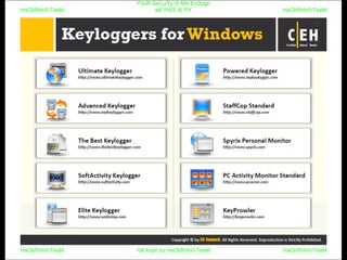 HaCkRhIn0-TeaM
Y0uR SeCuiTy iS N0t En0Ugh
wE FrEE t0 FlYHaCkRhIn0-TeaM
HaCkRhIn0-TeaM/dēˈkript/ by HaCkRhIn0-TeaMHaCkRhIn0-TeaM
 