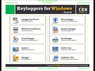 HaCkRhIn0-TeaM
Y0uR SeCuiTy iS N0t En0Ugh
wE FrEE t0 FlYHaCkRhIn0-TeaM
HaCkRhIn0-TeaM/dēˈkript/ by HaCkRhIn0-TeaMHaCkRhIn0-TeaM
 