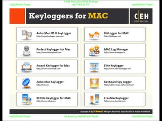 HaCkRhIn0-TeaM
Y0uR SeCuiTy iS N0t En0Ugh
wE FrEE t0 FlYHaCkRhIn0-TeaM
HaCkRhIn0-TeaM/dēˈkript/ by HaCkRhIn0-TeaMHaCkRhIn0-TeaM
 