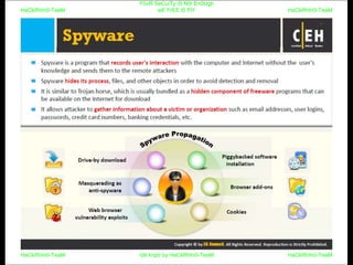 HaCkRhIn0-TeaM
Y0uR SeCuiTy iS N0t En0Ugh
wE FrEE t0 FlYHaCkRhIn0-TeaM
HaCkRhIn0-TeaM/dēˈkript/ by HaCkRhIn0-TeaMHaCkRhIn0-TeaM
 