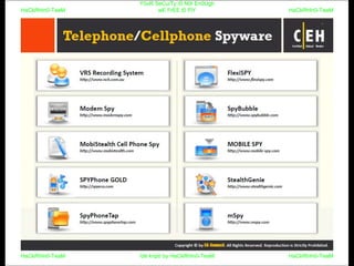 HaCkRhIn0-TeaM
Y0uR SeCuiTy iS N0t En0Ugh
wE FrEE t0 FlYHaCkRhIn0-TeaM
HaCkRhIn0-TeaM/dēˈkript/ by HaCkRhIn0-TeaMHaCkRhIn0-TeaM
 