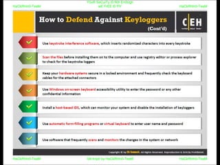 HaCkRhIn0-TeaM
Y0uR SeCuiTy iS N0t En0Ugh
wE FrEE t0 FlYHaCkRhIn0-TeaM
HaCkRhIn0-TeaM/dēˈkript/ by HaCkRhIn0-TeaMHaCkRhIn0-TeaM
 