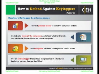 HaCkRhIn0-TeaM
Y0uR SeCuiTy iS N0t En0Ugh
wE FrEE t0 FlYHaCkRhIn0-TeaM
HaCkRhIn0-TeaM/dēˈkript/ by HaCkRhIn0-TeaMHaCkRhIn0-TeaM
 