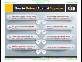 HaCkRhIn0-TeaM
Y0uR SeCuiTy iS N0t En0Ugh
wE FrEE t0 FlYHaCkRhIn0-TeaM
HaCkRhIn0-TeaM/dēˈkript/ by HaCkRhIn0-TeaMHaCkRhIn0-TeaM
 