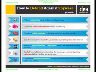 HaCkRhIn0-TeaM
Y0uR SeCuiTy iS N0t En0Ugh
wE FrEE t0 FlYHaCkRhIn0-TeaM
HaCkRhIn0-TeaM/dēˈkript/ by HaCkRhIn0-TeaMHaCkRhIn0-TeaM
 