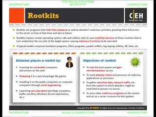 HaCkRhIn0-TeaM
Y0uR SeCuiTy iS N0t En0Ugh
wE FrEE t0 FlYHaCkRhIn0-TeaM
HaCkRhIn0-TeaM/dēˈkript/ by HaCkRhIn0-TeaMHaCkRhIn0-TeaM
 