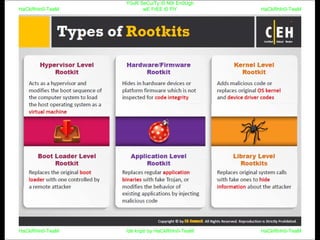 HaCkRhIn0-TeaM
Y0uR SeCuiTy iS N0t En0Ugh
wE FrEE t0 FlYHaCkRhIn0-TeaM
HaCkRhIn0-TeaM/dēˈkript/ by HaCkRhIn0-TeaMHaCkRhIn0-TeaM
 
