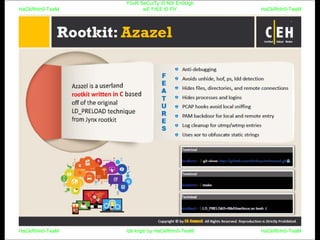 HaCkRhIn0-TeaM
Y0uR SeCuiTy iS N0t En0Ugh
wE FrEE t0 FlYHaCkRhIn0-TeaM
HaCkRhIn0-TeaM/dēˈkript/ by HaCkRhIn0-TeaMHaCkRhIn0-TeaM
 