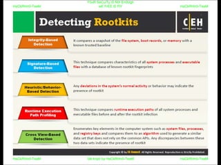 HaCkRhIn0-TeaM
Y0uR SeCuiTy iS N0t En0Ugh
wE FrEE t0 FlYHaCkRhIn0-TeaM
HaCkRhIn0-TeaM/dēˈkript/ by HaCkRhIn0-TeaMHaCkRhIn0-TeaM
 
