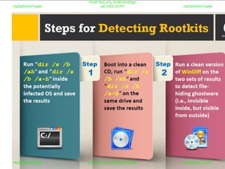 HaCkRhIn0-TeaM
Y0uR SeCuiTy iS N0t En0Ugh
wE FrEE t0 FlYHaCkRhIn0-TeaM
HaCkRhIn0-TeaM/dēˈkript/ by HaCkRhIn0-TeaMHaCkRhIn0-TeaM
 