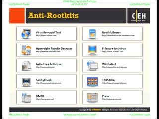 HaCkRhIn0-TeaM
Y0uR SeCuiTy iS N0t En0Ugh
wE FrEE t0 FlYHaCkRhIn0-TeaM
HaCkRhIn0-TeaM/dēˈkript/ by HaCkRhIn0-TeaMHaCkRhIn0-TeaM
 