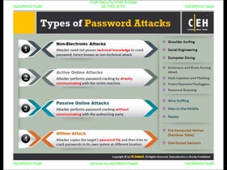 HaCkRhIn0-TeaM
Y0uR SeCuiTy iS N0t En0Ugh
wE FrEE t0 FlYHaCkRhIn0-TeaM
HaCkRhIn0-TeaM/dēˈkript/ by HaCkRhIn0-TeaMHaCkRhIn0-TeaM
 