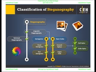 HaCkRhIn0-TeaM
Y0uR SeCuiTy iS N0t En0Ugh
wE FrEE t0 FlYHaCkRhIn0-TeaM
HaCkRhIn0-TeaM/dēˈkript/ by HaCkRhIn0-TeaMHaCkRhIn0-TeaM
 