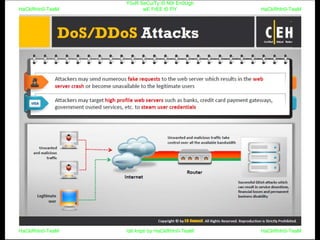 HaCkRhIn0-TeaM
Y0uR SeCuiTy iS N0t En0Ugh
wE FrEE t0 FlYHaCkRhIn0-TeaM
HaCkRhIn0-TeaM/dēˈkript/ by HaCkRhIn0-TeaMHaCkRhIn0-TeaM
 