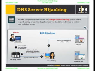 HaCkRhIn0-TeaM
Y0uR SeCuiTy iS N0t En0Ugh
wE FrEE t0 FlYHaCkRhIn0-TeaM
HaCkRhIn0-TeaM/dēˈkript/ by HaCkRhIn0-TeaMHaCkRhIn0-TeaM
 