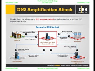 HaCkRhIn0-TeaM
Y0uR SeCuiTy iS N0t En0Ugh
wE FrEE t0 FlYHaCkRhIn0-TeaM
HaCkRhIn0-TeaM/dēˈkript/ by HaCkRhIn0-TeaMHaCkRhIn0-TeaM
 