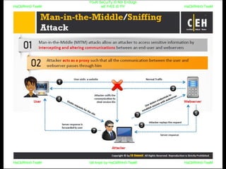 HaCkRhIn0-TeaM
Y0uR SeCuiTy iS N0t En0Ugh
wE FrEE t0 FlYHaCkRhIn0-TeaM
HaCkRhIn0-TeaM/dēˈkript/ by HaCkRhIn0-TeaMHaCkRhIn0-TeaM
 