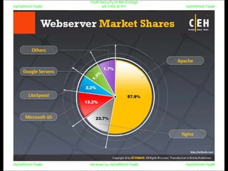 HaCkRhIn0-TeaM
Y0uR SeCuiTy iS N0t En0Ugh
wE FrEE t0 FlYHaCkRhIn0-TeaM
HaCkRhIn0-TeaM/dēˈkript/ by HaCkRhIn0-TeaMHaCkRhIn0-TeaM
 
