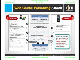 HaCkRhIn0-TeaM
Y0uR SeCuiTy iS N0t En0Ugh
wE FrEE t0 FlYHaCkRhIn0-TeaM
HaCkRhIn0-TeaM/dēˈkript/ by HaCkRhIn0-TeaMHaCkRhIn0-TeaM
 