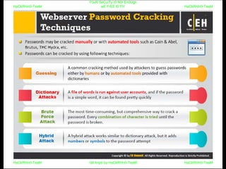 HaCkRhIn0-TeaM
Y0uR SeCuiTy iS N0t En0Ugh
wE FrEE t0 FlYHaCkRhIn0-TeaM
HaCkRhIn0-TeaM/dēˈkript/ by HaCkRhIn0-TeaMHaCkRhIn0-TeaM
 