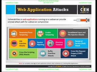 HaCkRhIn0-TeaM
Y0uR SeCuiTy iS N0t En0Ugh
wE FrEE t0 FlYHaCkRhIn0-TeaM
HaCkRhIn0-TeaM/dēˈkript/ by HaCkRhIn0-TeaMHaCkRhIn0-TeaM
 