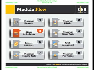 HaCkRhIn0-TeaM
Y0uR SeCuiTy iS N0t En0Ugh
wE FrEE t0 FlYHaCkRhIn0-TeaM
HaCkRhIn0-TeaM/dēˈkript/ by HaCkRhIn0-TeaMHaCkRhIn0-TeaM
 