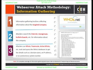 HaCkRhIn0-TeaM
Y0uR SeCuiTy iS N0t En0Ugh
wE FrEE t0 FlYHaCkRhIn0-TeaM
HaCkRhIn0-TeaM/dēˈkript/ by HaCkRhIn0-TeaMHaCkRhIn0-TeaM
 
