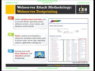HaCkRhIn0-TeaM
Y0uR SeCuiTy iS N0t En0Ugh
wE FrEE t0 FlYHaCkRhIn0-TeaM
HaCkRhIn0-TeaM/dēˈkript/ by HaCkRhIn0-TeaMHaCkRhIn0-TeaM
 