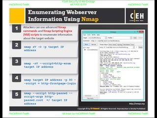 HaCkRhIn0-TeaM
Y0uR SeCuiTy iS N0t En0Ugh
wE FrEE t0 FlYHaCkRhIn0-TeaM
HaCkRhIn0-TeaM/dēˈkript/ by HaCkRhIn0-TeaMHaCkRhIn0-TeaM
 