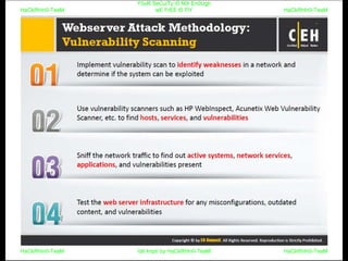 HaCkRhIn0-TeaM
Y0uR SeCuiTy iS N0t En0Ugh
wE FrEE t0 FlYHaCkRhIn0-TeaM
HaCkRhIn0-TeaM/dēˈkript/ by HaCkRhIn0-TeaMHaCkRhIn0-TeaM
 