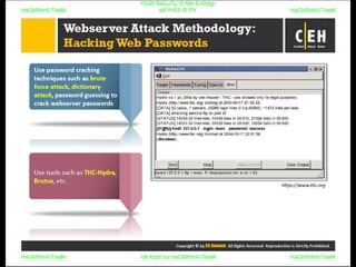 HaCkRhIn0-TeaM
Y0uR SeCuiTy iS N0t En0Ugh
wE FrEE t0 FlYHaCkRhIn0-TeaM
HaCkRhIn0-TeaM/dēˈkript/ by HaCkRhIn0-TeaMHaCkRhIn0-TeaM
 