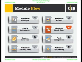 HaCkRhIn0-TeaM
Y0uR SeCuiTy iS N0t En0Ugh
wE FrEE t0 FlYHaCkRhIn0-TeaM
HaCkRhIn0-TeaM/dēˈkript/ by HaCkRhIn0-TeaMHaCkRhIn0-TeaM
 