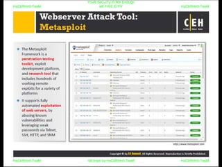 HaCkRhIn0-TeaM
Y0uR SeCuiTy iS N0t En0Ugh
wE FrEE t0 FlYHaCkRhIn0-TeaM
HaCkRhIn0-TeaM/dēˈkript/ by HaCkRhIn0-TeaMHaCkRhIn0-TeaM
 