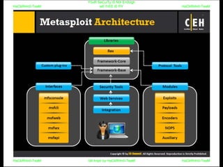 HaCkRhIn0-TeaM
Y0uR SeCuiTy iS N0t En0Ugh
wE FrEE t0 FlYHaCkRhIn0-TeaM
HaCkRhIn0-TeaM/dēˈkript/ by HaCkRhIn0-TeaMHaCkRhIn0-TeaM
 