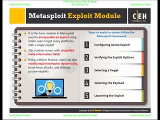 HaCkRhIn0-TeaM
Y0uR SeCuiTy iS N0t En0Ugh
wE FrEE t0 FlYHaCkRhIn0-TeaM
HaCkRhIn0-TeaM/dēˈkript/ by HaCkRhIn0-TeaMHaCkRhIn0-TeaM
 