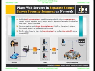 HaCkRhIn0-TeaM
Y0uR SeCuiTy iS N0t En0Ugh
wE FrEE t0 FlYHaCkRhIn0-TeaM
HaCkRhIn0-TeaM/dēˈkript/ by HaCkRhIn0-TeaMHaCkRhIn0-TeaM
 