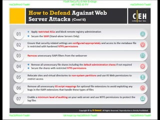 HaCkRhIn0-TeaM
Y0uR SeCuiTy iS N0t En0Ugh
wE FrEE t0 FlYHaCkRhIn0-TeaM
HaCkRhIn0-TeaM/dēˈkript/ by HaCkRhIn0-TeaMHaCkRhIn0-TeaM
 