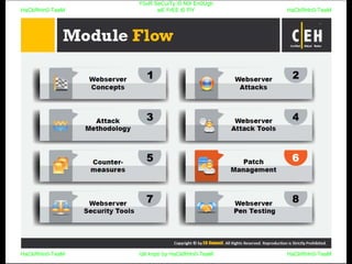 HaCkRhIn0-TeaM
Y0uR SeCuiTy iS N0t En0Ugh
wE FrEE t0 FlYHaCkRhIn0-TeaM
HaCkRhIn0-TeaM/dēˈkript/ by HaCkRhIn0-TeaMHaCkRhIn0-TeaM
 