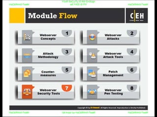 HaCkRhIn0-TeaM
Y0uR SeCuiTy iS N0t En0Ugh
wE FrEE t0 FlYHaCkRhIn0-TeaM
HaCkRhIn0-TeaM/dēˈkript/ by HaCkRhIn0-TeaMHaCkRhIn0-TeaM
 